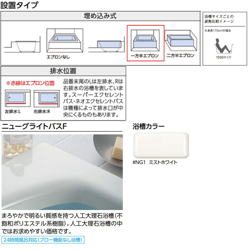 リフォームネクストの【送料無料】TOTO 浴槽 ニューグライトバスF 埋込浴槽 1200サイズ 一方半エプロン ゴム栓式 左仕様 ミストホワイト PGS1211LN#NG1｜アングル2