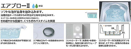 リフォームネクストの【送料無料】TOTO ●浴槽 スーパーエクセレントバス 埋込浴槽 1400サイズ ワンプッシュ排水栓式 エアブロー2 PVI1420R/LJK｜アングル3