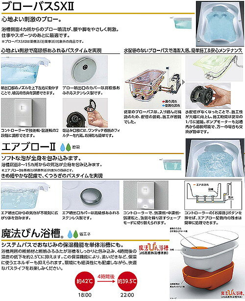 リフォームネクストの【送料無料】TOTO ●浴槽 スーパーエクセレントバス 埋込浴槽 1400サイズ ワンプッシュ排水栓式 魔法びん浴槽 エアブロー2 ブローバスSX2 握りバー1本 PVK140BUR/LF｜アングル3