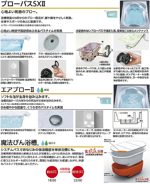 ������̵����TOTO ������ �����ѡ����������ȥХ� ������� 1600������ ���ץå����ӿ��� ��ˡ�Ӥ����� �����֥���2 �֥����Х�SX2 ����С�2�� PVK160CUR/LF