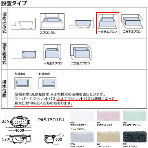 【送料無料】TOTO ●浴槽 ネオエクセレントバス 埋込浴槽 1600サイズ 一方半エプロン ワンプッシュ排水栓式 ブローバスSX2 PAQ1601R/LJK#NW1 2