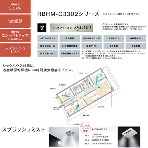 リンナイ 浴室暖房乾燥機 温水式 天井埋込型 1室暖房 1室換気 開口コンパクトタイ...