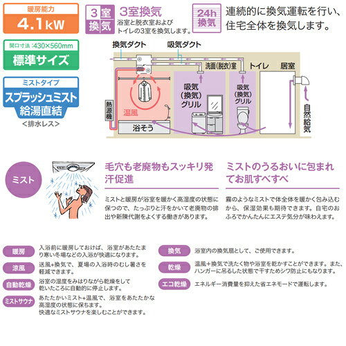 リフォームネクストのノーリツ 浴室暖房乾燥機 温水式 天井埋込型 3室換気対応 開口標準タイプ 3室自動乾燥機能ミスト付 衣類乾燥 1.5坪以下 BDV-M4107AUKNT-J3-BL｜アングル2