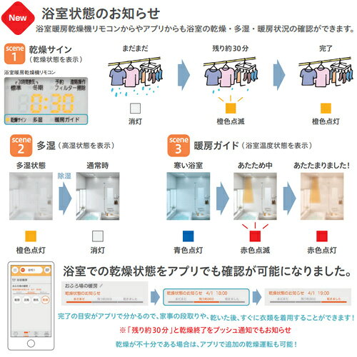 リフォームネクストのノーリツ 浴室暖房乾燥機 温水式 天井埋込型 3室換気対応 開口標準タイプ 3室自動乾燥機能ミスト付 衣類乾燥 1.5坪以下 BDV-M4107AUKNT-J3-BL｜アングル3
