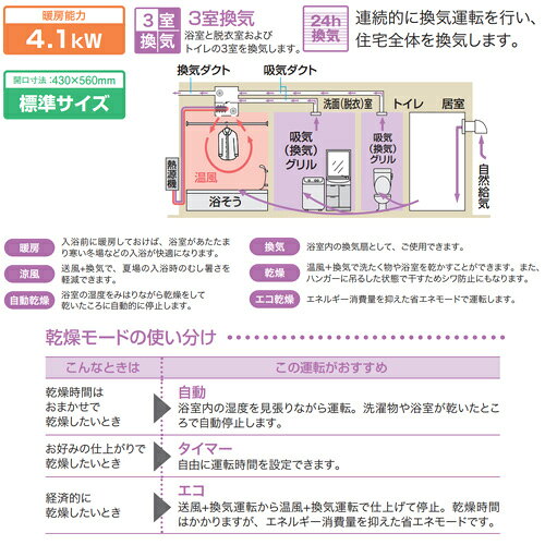 リフォームネクストのノーリツ 浴室暖房乾燥機 温水式 天井埋込型 3室換気対応 開口標準タイプ 3室自動乾燥機能付 衣類乾燥 1.5坪以下 BDV-4106AUKNC-J3-BL｜アングル2