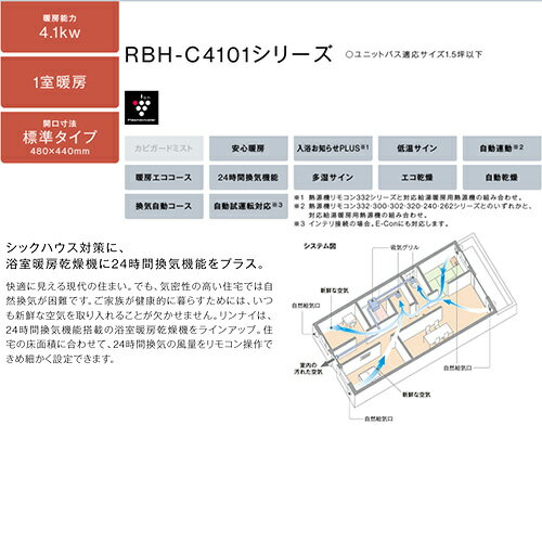 【3年あんしん保証付】リンナイ 浴室暖房乾燥機 温水式 天井埋込型 1室換気対応 開口標準タイプ 衣類乾燥 1.5坪以下 RBH-C4101K1P(A) 2