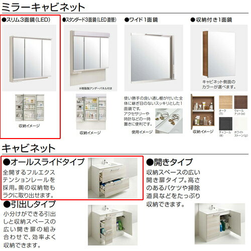 リフォームネクストの【送料無料】クリナップ 洗面化粧台セット ラクトワ 間口750mm 高さ2300mm オールスライドタイプ シャワー付シングルレバー水栓 3面鏡 スリムLED アンダーパネル ウォールキャビネット 一般地 BCML075FWNW-set3｜アングル3