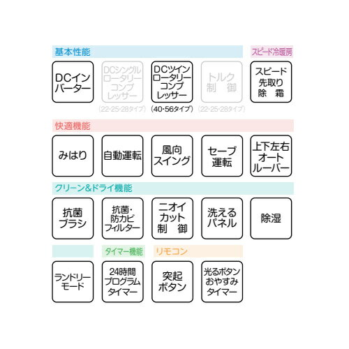 CORONA ルームエアコン SPシリーズ 200V 18畳 5.6kW 2025年モデル CSH-SP56BR2(W)+COH-SP56BR2