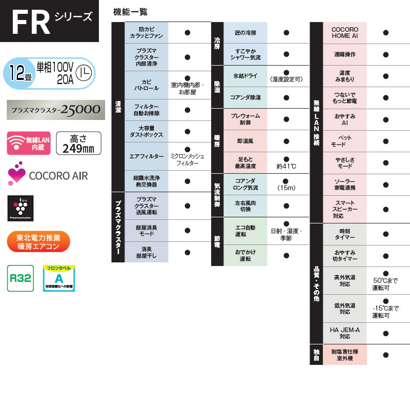 リフォームネクストのシャープ ルームエアコン FRシリーズ 100V 12畳 3.6kW ホワイト 2026年モデル AC-36UFR+AU-36UFRY｜アングル2