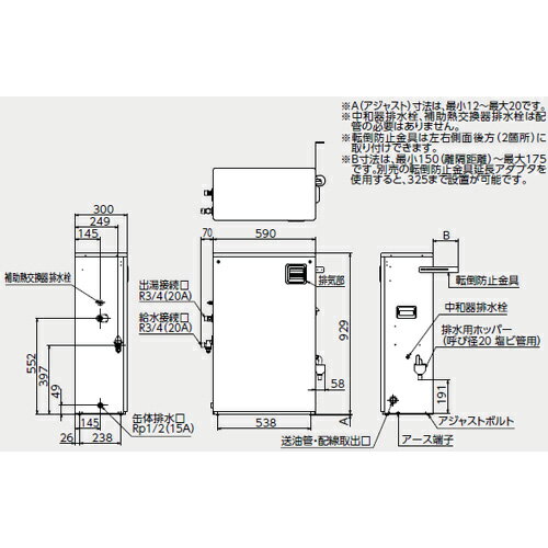 CHOFU ��������� �����ե����� ����⥳�󥻥å� �������� ��ư ���Τ餻 ������ �������ַ� ������ַ� 4������ ���ƥ�쥹���� EHI-4570SG+IR-34V