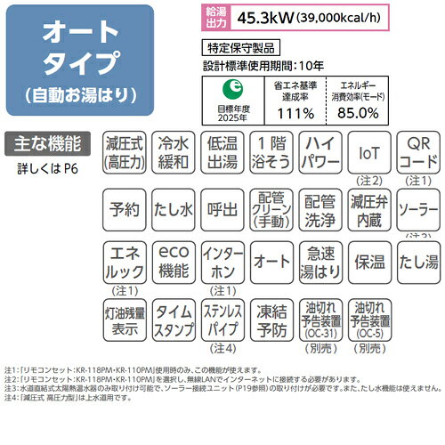 リフォームネクストのCHOFU 石油ふろ給湯器 エコフィール 本体のみ オート 減圧式 屋外設置型 屋内据置型 4万キロ ステンレス外装 EHK-4570SAG｜アングル2