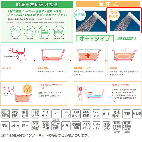 リフォームネクストのCHOFU 石油ふろ給湯器 浴室・台所リモコン付属 オート 減圧式 屋外据置型 前面排気 4万キロ ステンレス外装 太陽熱温水器接続タイプ KIBF-4567MA｜アングル2