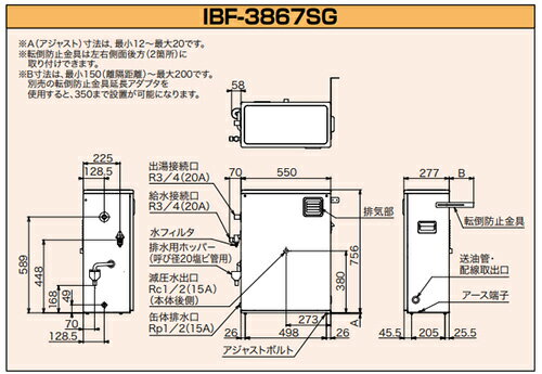 CHOFU ��������� ����⥳�󥻥å� �������� ��ư ������ �������ַ� �����ӵ� 3������ ���ƥ�쥹���� IBF-3867SG+IR-34V