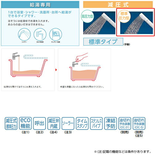 リフォームネクストのCHOFU 石油給湯器 本体+FF用給排気筒付属 給湯専用 手動 減圧式 屋内据置型 上方排気 強制給排気 3万キロ IB-3867FG｜アングル2