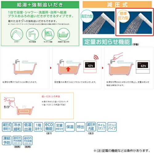 CHOFU 石油ふろ給湯器 本体+FF用給排気筒付属 給湯+追いだき 手動 お知らせ 減圧式...