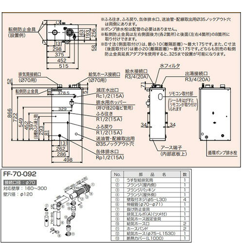 CHOFU 石油ふろ給湯器 本体+FF用給排気筒付属 給湯+追いだき 手動 お知らせ 減圧式...