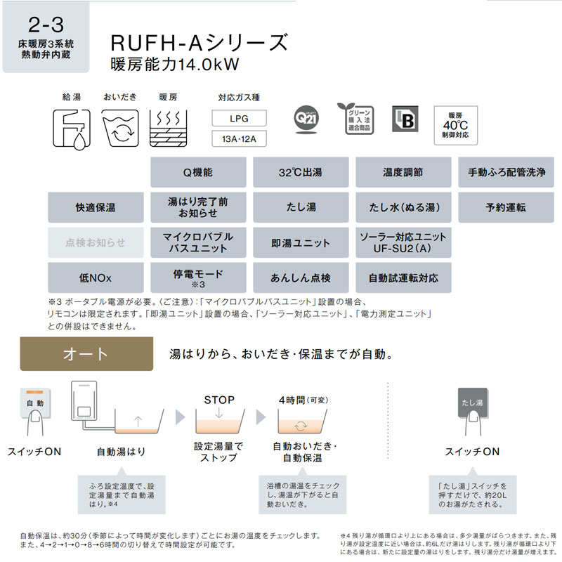 リンナイ 熱源機 台所・浴室リモコンセット 床暖房3系統・熱動弁内蔵 2-3 PS扉内設置型 PS設置型 前面排気 延長可能 オート 24号 ユーロホワイト RUFH-A2400SAT2-3(A)+MBC-282V reformnext-10068817 リフォームネクスト サンプル画像2