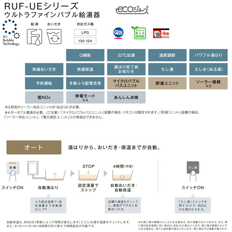 リンナイ ガスふろ給湯器 エコジョーズ 浴室・台所リモコンセット ウルトラファイ...