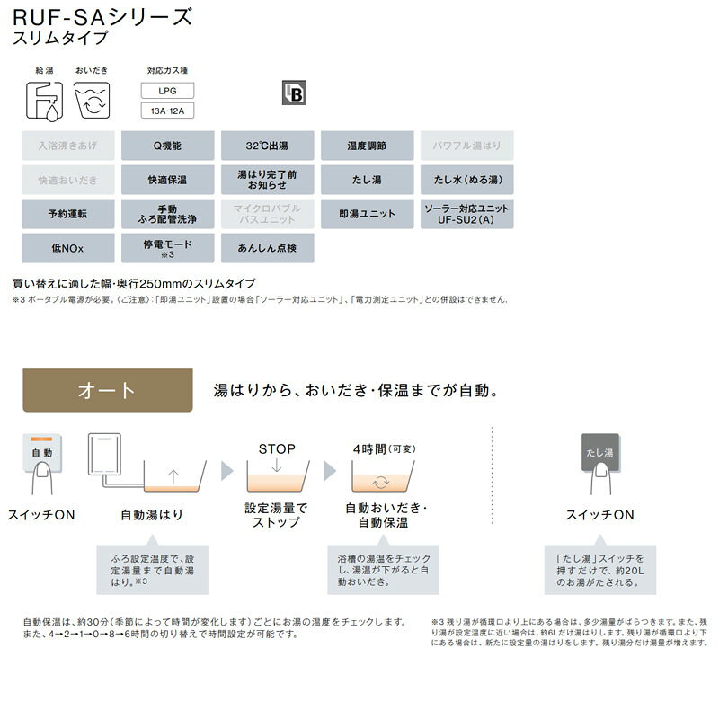 リンナイ ガスふろ給湯器 浴室・台所リモコンセット 屋外壁掛型 PS設置型 オート スリム 20号 ユーロホワイト RUF-SA2005SAW(A)+MBC-282V reformnext-10068403 リフォームネクスト サンプル画像2