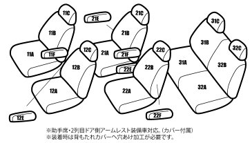 プレゼント実施中![品番HB09] [フリード] [H28/10-] [GB5 / GB6] [定員6] レガリア パンチングシートカバー ティッシュカバーセット