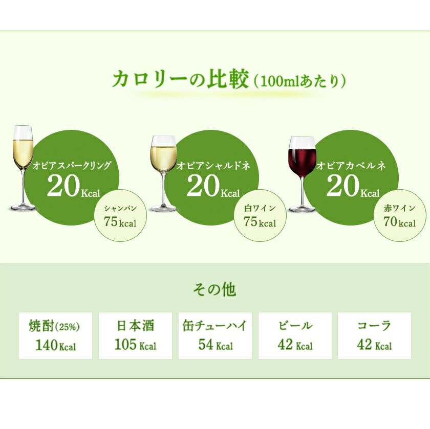 OPIAオピアノンアルコールワイン