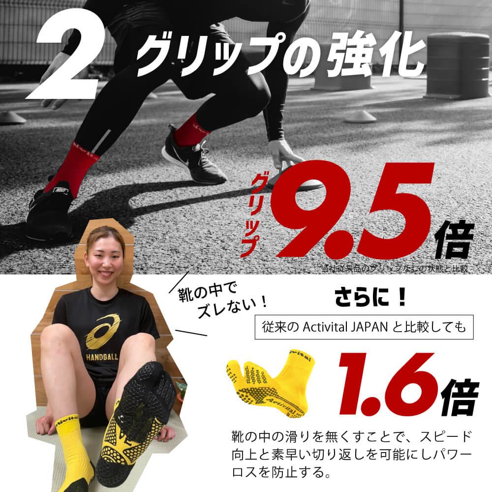 【メーカー直売】Activital フットサポータープロ / アクティバイタル 超立体 フットサポーター 人気 サポーター 足首 捻挫 予防 外反母趾 靴下 ソックス 滑り止め グリップ スポーツ サッカー フットサル 登山 メンズ レディース グッズマン アクティバイタルプロ PRO安売り サッカー 用品 セール