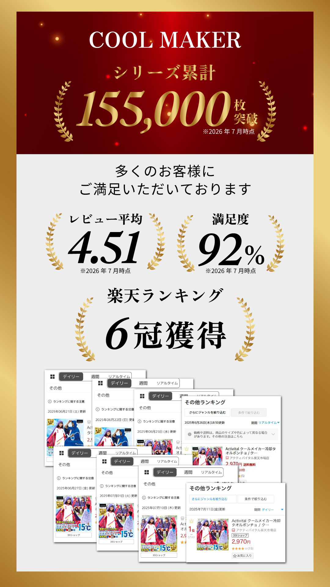 TVで紹介！【公式】Activital クールメイカー冷却タオルポンチョ / リバーシブル ...