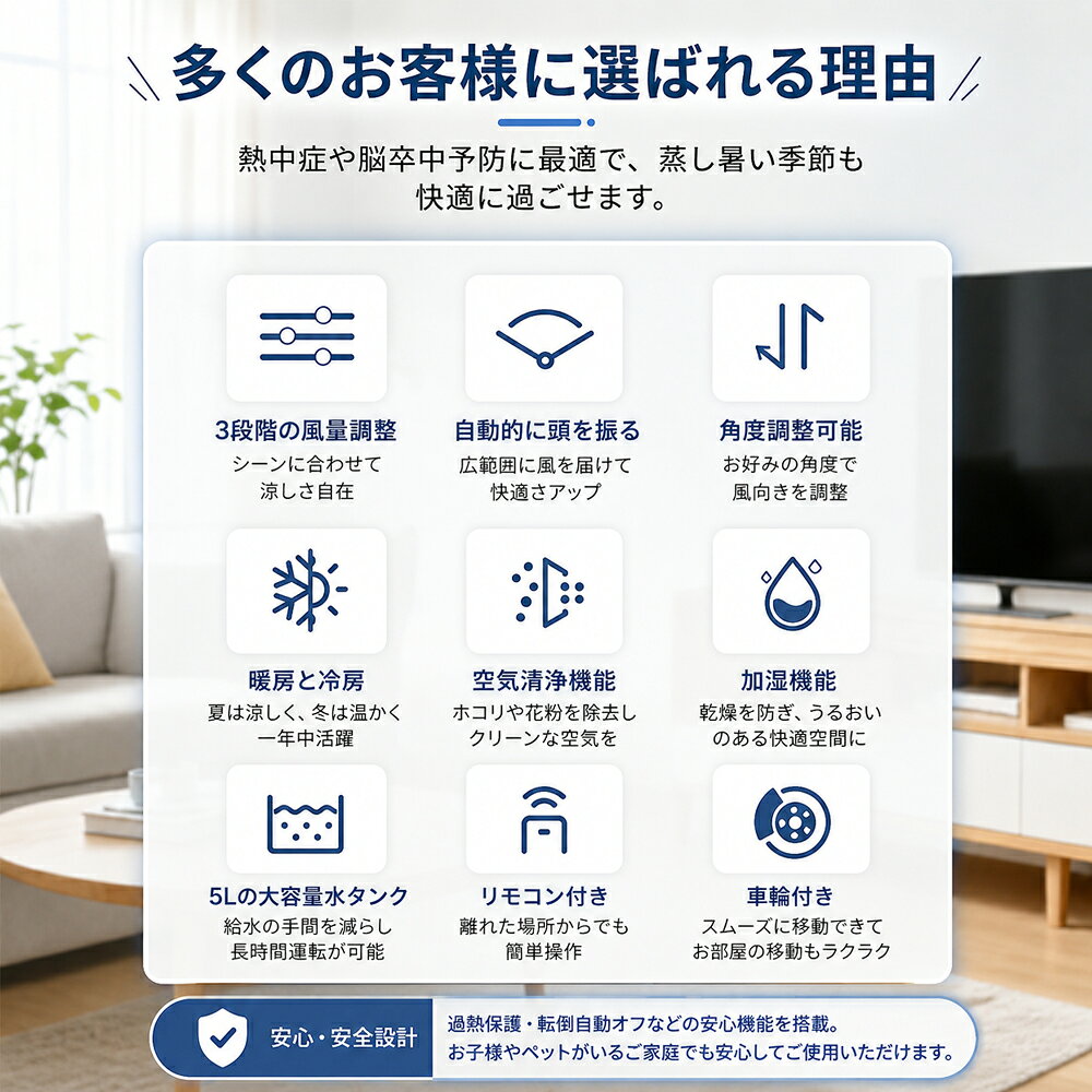 【2026年新登場★冬夏両用】冷風機 扇風機 冷風扇 一台四役 強力 業務用 冷風器 小...