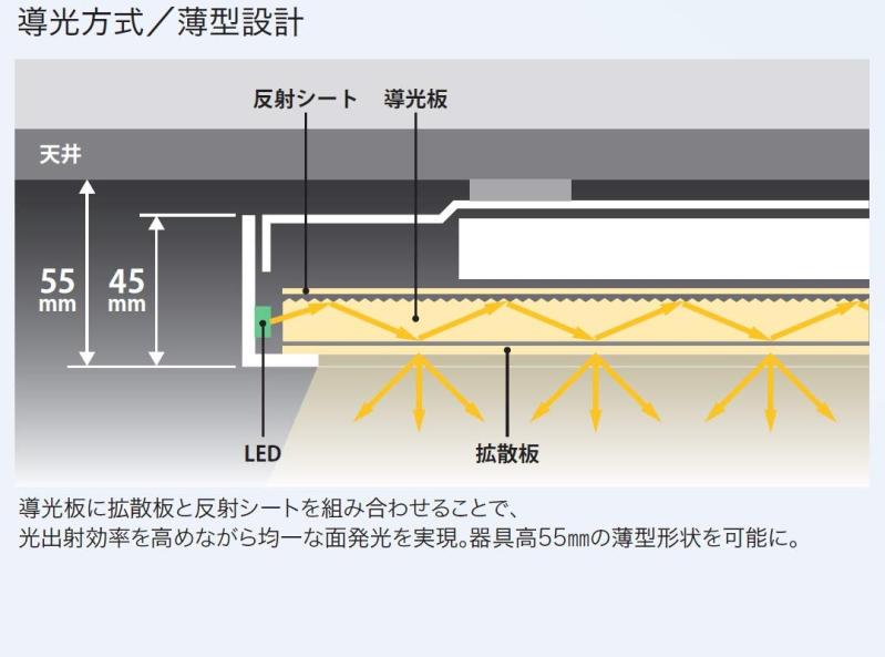 I[fbN LEDV[OCg