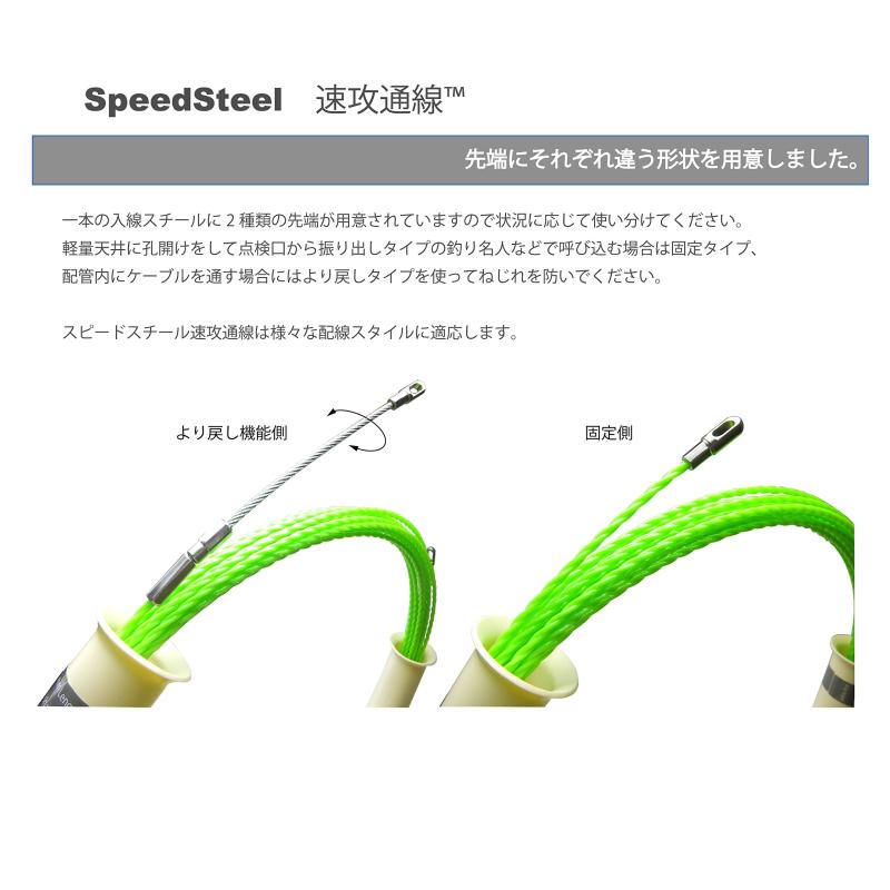 SPEED STEEL yXs[hX`[z Uʐ? 悢gՂ P[X̃TCY~