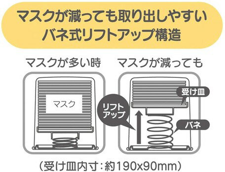 マスクストッカー ハローキティ／マスク保管ボックス