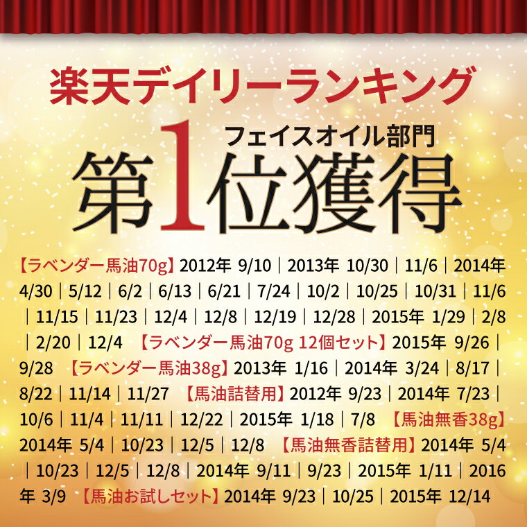 500円 送料無料 ポッキリ ワンコイン 馬油 お試しサイズ 8g（無香とラベンダーで選択）無添加 馬の油 馬油保湿クリーム 全身 保湿クリーム ボディークリーム 保湿スキンケア 赤ちゃん baby 北海道馬油 ばあゆ 馬 油 バユ 蜜蝋 ミツロウ ボディ 敏感肌 国産