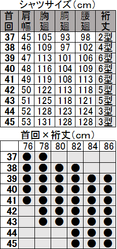 送料無料 【首まわり41cm】 長袖ワイシャツ 白 綿 綿100 U.P renoma レノマ ブランド レギュラーカラー シャツ ドレスシャツ 長袖 ホワイト 形態安定加工 吸水防汚加工 ワイシャツ Yシャツ 41 フォーマル ビジネス メンズ 紳士 男 男性 男性用 通販 GED100-41