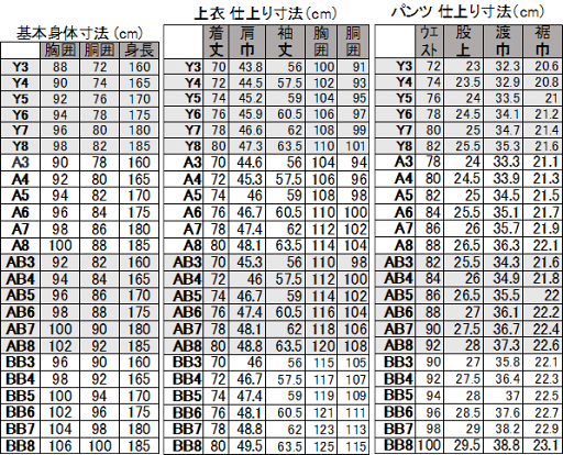 サマーフォーマルスーツ メンズ シングル2釦 夏礼服 黒さが違う濃染ブラック 日本製上質素材使用のサマー フォーマルスーツ ワンタック アジャスター 礼服 黒 ブラック スーツ 夏 夏用 冠婚葬祭 礼装 喪服 結婚式【送料無料】R7470