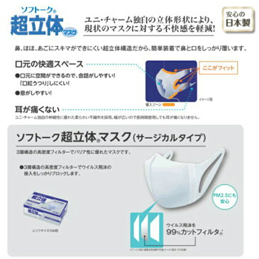 【送料無料】ユニチャーム マスク ソフトーク 超立体マスク 2個セット 日本製マスク サージカルタイプ unicharm 業務用 ふつうサイズ 100枚入