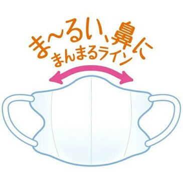 ユニチャーム 超快適マスク 送料無料 園児専用タイプ 3枚入 男女共用 3〜6歳用 在庫あり 衛生マスク 全国マスク工業会会員