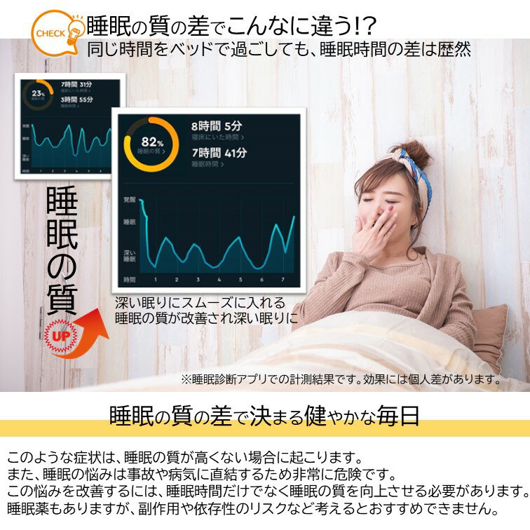 深い 眠り サプリ