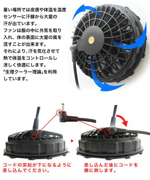 【12V高出力対応空調ファン】 2個 セット 12v ~ 13v 互換 高出力 薄型 2021 フルハーネス ベスト 対応 DC線 空調ウェア 交換用 ケーブル コード つき ファンのみ バッテリー なし