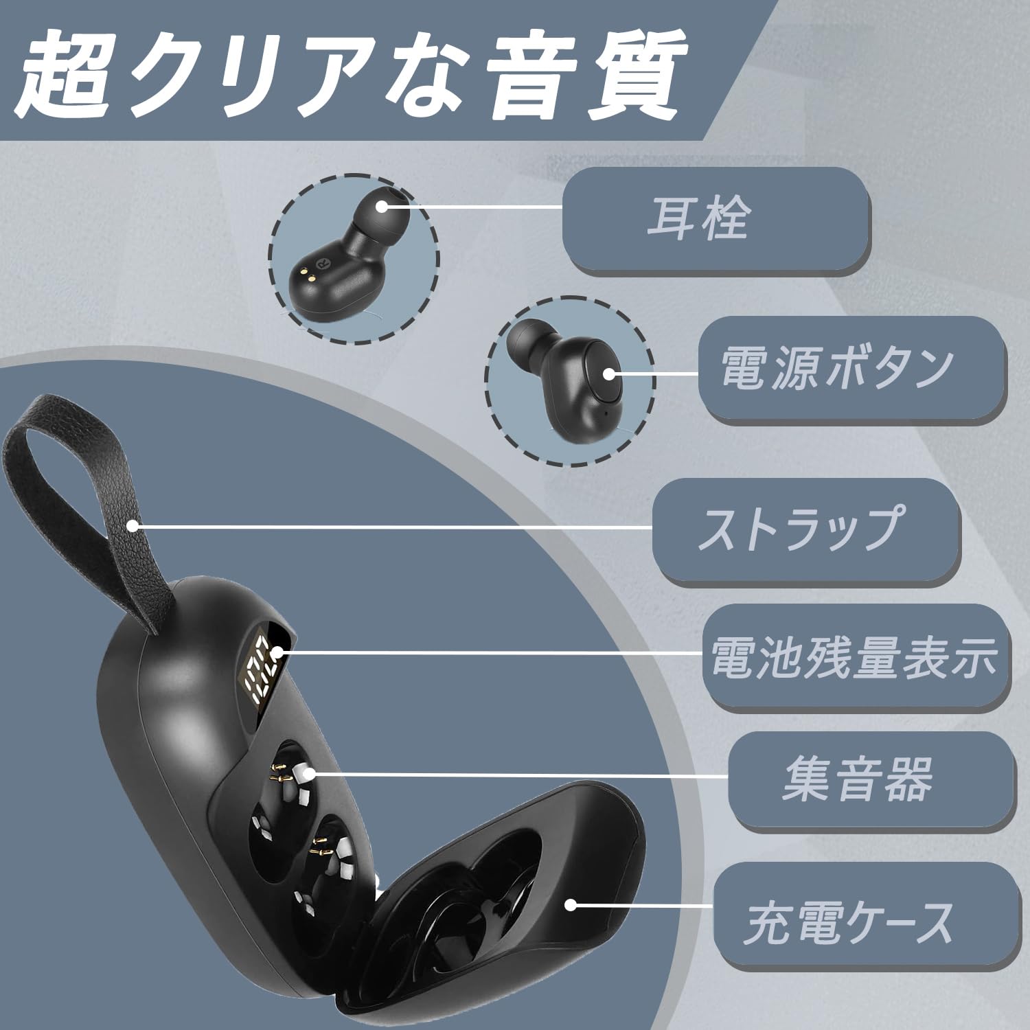 【製品仕様】商品名：イヤホン型集音器充電時間：約2時間使用時間：約20～30時間【ノイズ低減】先進的な技術とチップを採用し、市場の多くの製品の装着時の軋み音の問題を解決しました。本製品は音を増幅し、バックグラウンドノイズを低減します、より良い聞き取り体験をもたらします。【充電可能】スマート充電ケースはバッテリーインジケーター付き、集音器を5～6回充電できる最大60時間の待機電力を蓄えることができます。1回の充電で13～16時間の連続使用が可能です。【小型で快適】&nbsp;ミニサイズ、外観はイヤホンと同じように、使用中に気まずい目をすることはありません。人間工学に基づいて設計された集音器は外耳道にフィットし、落ちにくく、快適な装着感で、右耳と左耳の区別がありません。【使いやすい】ワンボタン操作、コントロールボタンをクリックするだけで、4種類の音量を調節できます。シンプルで分かりやすく、ご年配の方にも最適です。【製品仕様】商品名：イヤホン型集音器充電時間：約2時間使用時間：約20～30時間【ノイズ低減】先進的な技術とチップを採用し、市場の多くの製品の装着時の軋み音の問題を解決しました。本製品は音を増幅し、バックグラウンドノイズを低減します、より良い聞き取り体験をもたらします。【充電可能】スマート充電ケースはバッテリーインジケーター付き、集音器を5～6回充電できる最大60時間の待機電力を蓄えることができます。1回の充電で13～16時間の連続使用が可能です。【小型で快適】&nbsp;ミニサイズ、外観はイヤホンと同じように、使用中に気まずい目をすることはありません。人間工学に基づいて設計された集音器は外耳道にフィットし、落ちにくく、快適な装着感で、右耳と左耳の区別がありません。【使いやすい】ワンボタン操作、コントロールボタンをクリックするだけで、4種類の音量を調節できます。シンプルで分かりやすく、ご年配の方にも最適です。