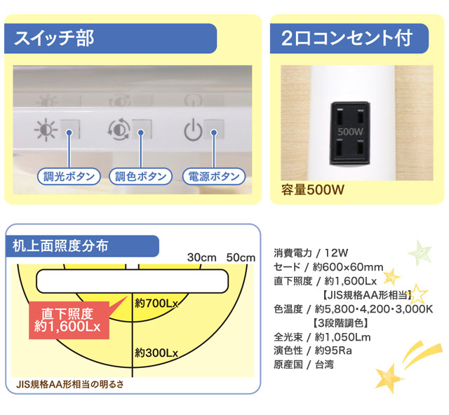 ＼レビュー特典対象/3色調光機能つき LEDライト HTL-12W ホワイト ブラック 2口コンセント付 クランプタイプ 調色 デスクライト 大商産業【114】【re1】 [3]