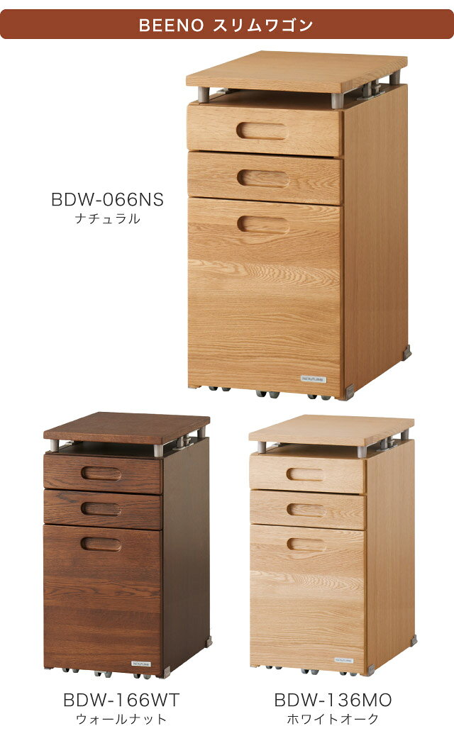 ポイント10倍! コイズミ ビーノ スリムワゴン BDW-066NS BDW-166WT BDW-136MO BEEN...