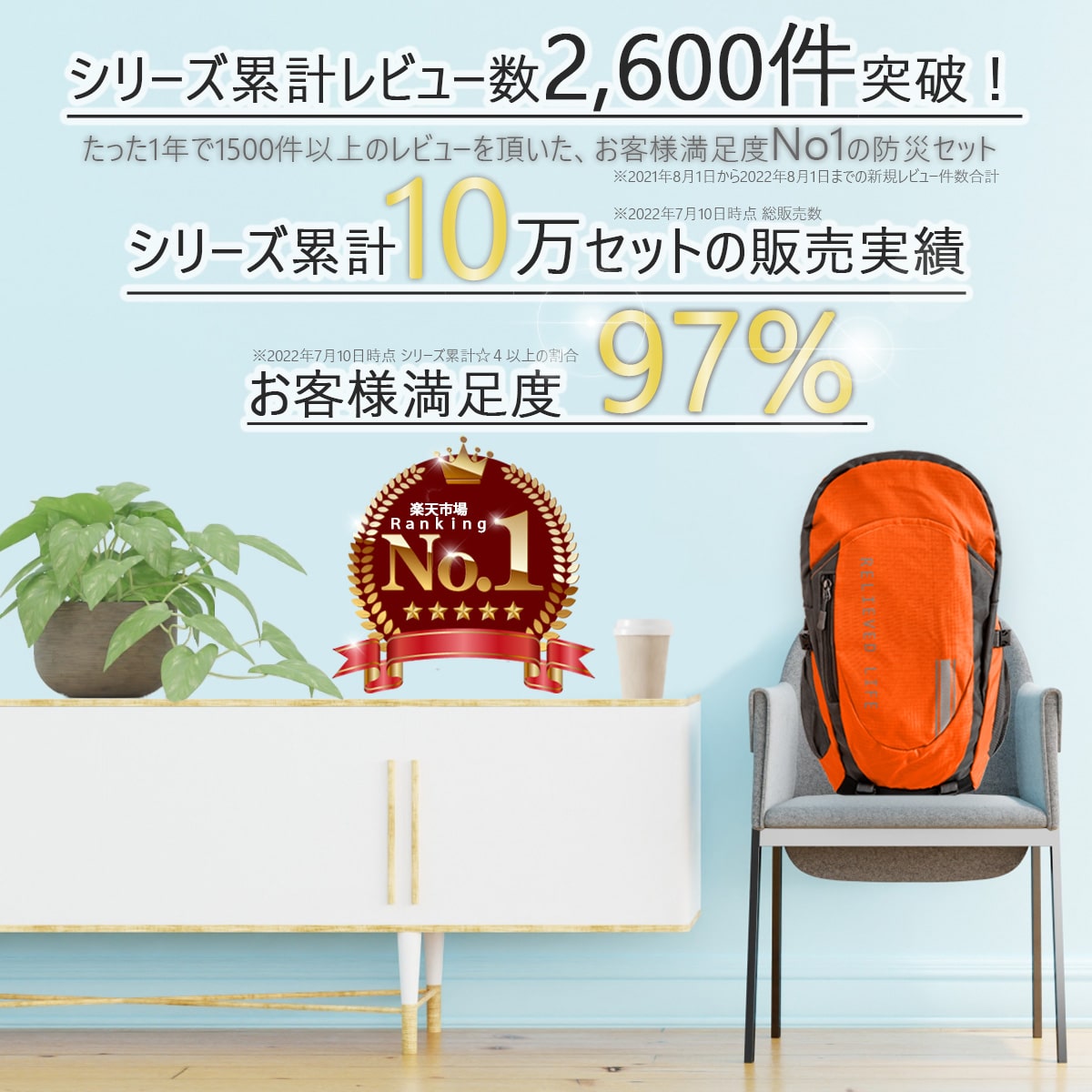 防災セット 2人用 防災リュック 2つ 寝袋付き トイレ20回分 防災グッズ セット 非常用持ち出し袋 水に強い大型避難リュック 撥水機能 iPhone対応充電器 家族 子供用 避難セット 防災用品 震災 アルファ 米 充実の中身