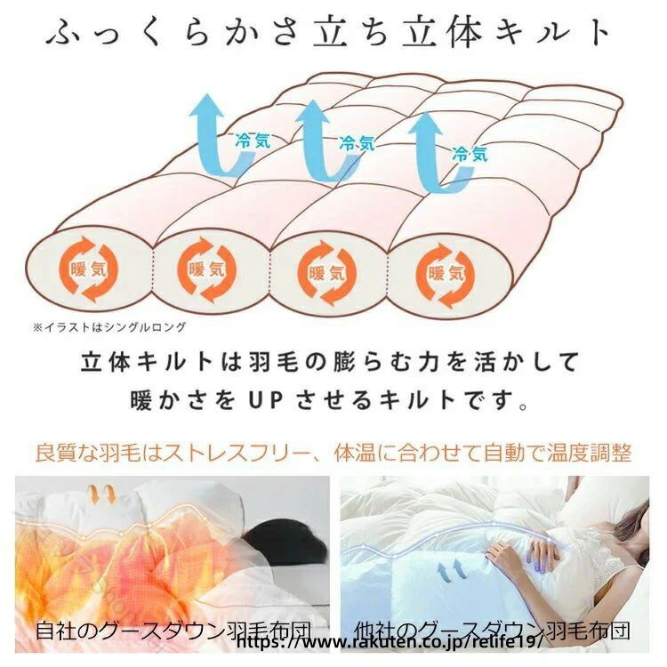 羽毛布団 掛け布団 ダウン70% ホワイトダック 洗える 軽量 暖かい 抗菌 防ダニ 快眠 熟睡 冬用 北欧 150x200 180x220 200x230 軽い あったか 健康 ふんわり 省エネ 高保温 家族用 寝具 高品質 お [3]