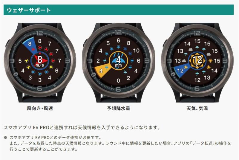 アサヒゴルフ GPSゴルフナビ EAGLE VISION ACE PRO EV-337