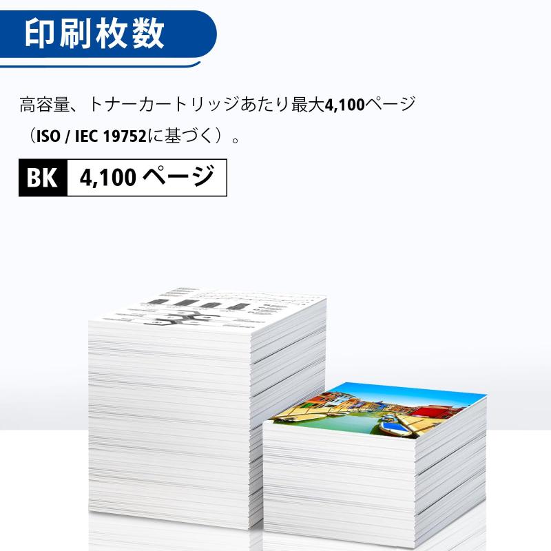 072H CRG-072H 互換トナーカートリッジ | Canon Satera LBP170 / LBP171 / LBP172 / MF280 / MF289dw / Satera MF288dw / MF286dn 対応 | 大容量 [4100 ペ