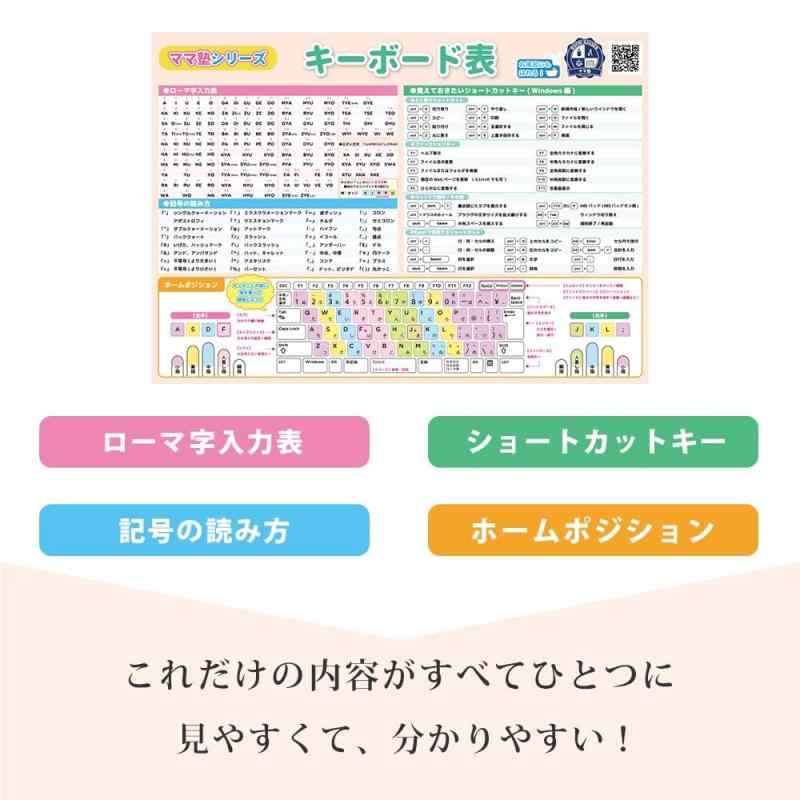 キーボード キーボード表 ショートカットキー一...の紹介画像3