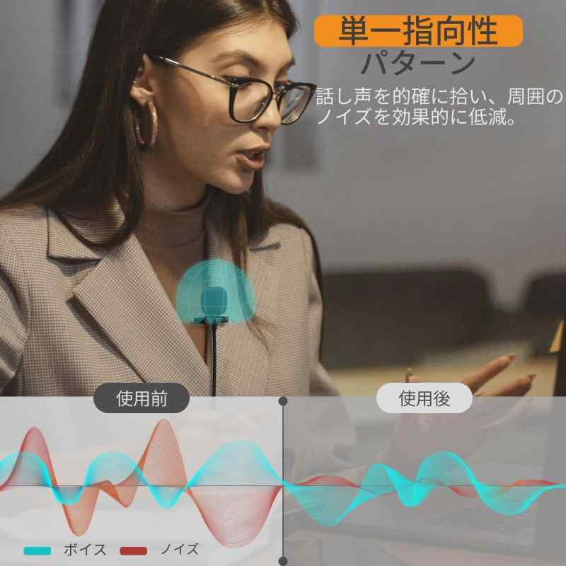 Cubilux PC用USBマイク、単一指向性高感度USB Aラベリアクリップ式ミニピンマイク、パソコン・ノートPC・録音・Skype・Zoom会議・ライブ配信対応、1.2m