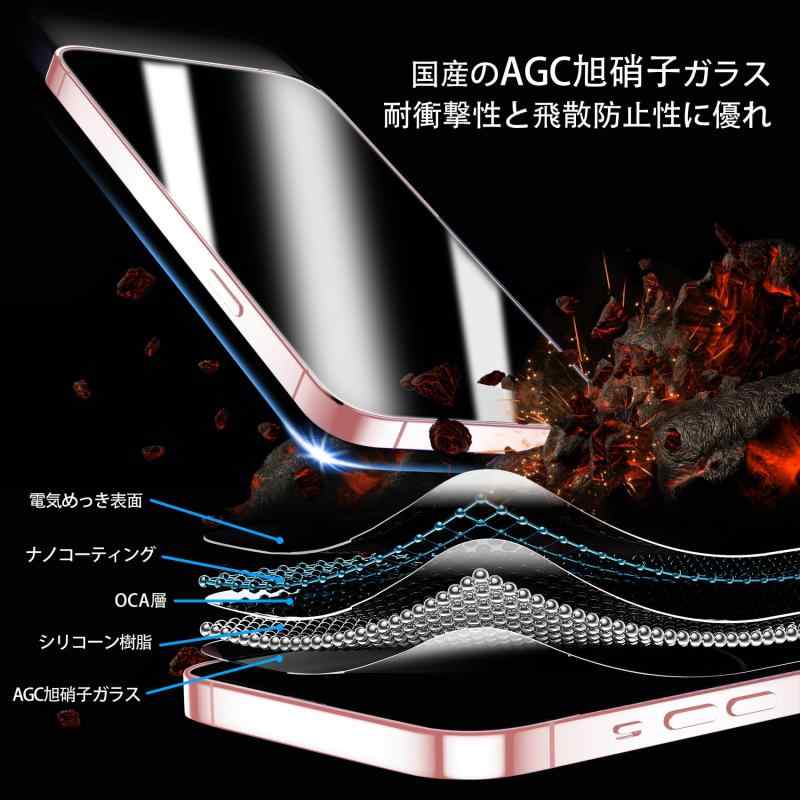 【覗き見防止 2枚】Slanku ガラスフィルム iPhone 15 用 覗き見防止 極薄 耐衝撃 指紋防止 自動吸着 貼りやすい 飛散防止 全面保護 貼り付け簡単 iphone15 対応 フィルム 【ガイド枠付き 6.1インチ】