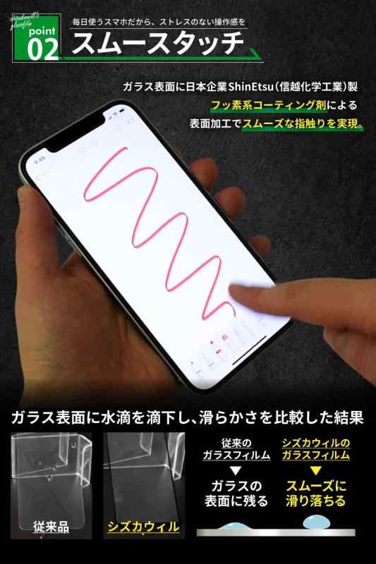 シズカウィル iPhone 15 Pro Max 用/iPhone 15 plus 用/iPhone 16 plus 用 ガラスフィルム 強化ガラス 気泡レス 保護フィルム フィルム 反射防止 アンチグレア 液晶保護フィルム 1枚入り