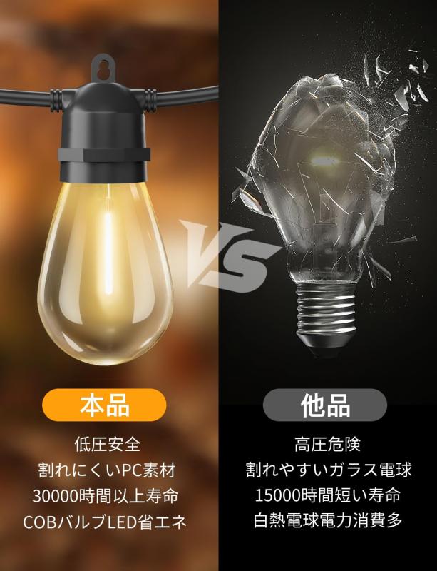 ストリングライト イルミネーション 電球色 USB 5V低圧 PC素材 破損しにくい 防雨型 室内/屋外 間接照明 Led String Lights Bulb テント キャンプ ライト 誕生日パーティー 新年 クリスマスツリー 電 remake-buddy-10707156 リメイクバディー サンプル画像3